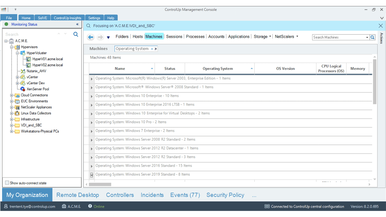 Microsoft RDS Monitoring for Window Admins - ControlUp