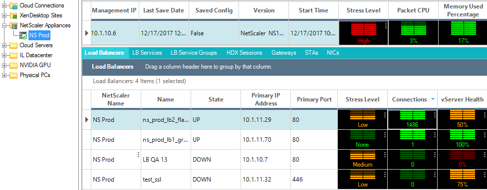 NetScaler monitoring and remediation 