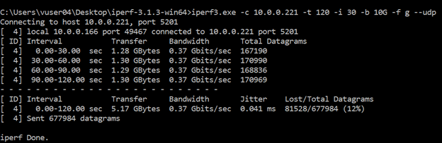 Using Iperf To Baseline Network Performance Controlup 