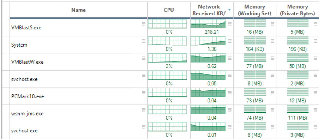 vmware horizon physical desktop 