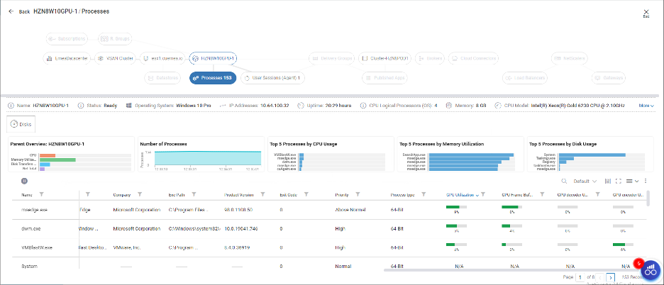 Image 4: NVIDIA GRID metrics available in the processes detailed view.