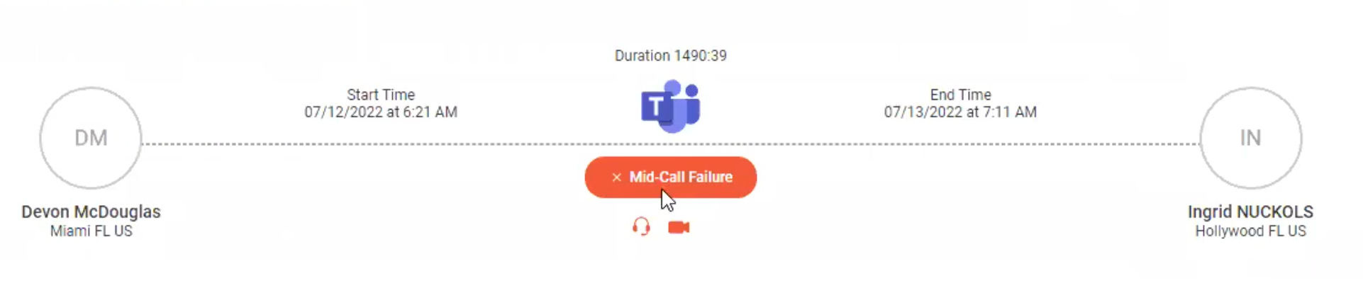 By drilling down even further into the call, we can see how the callee’s mean opinion score (MOS) dropped to zero at certain times. 