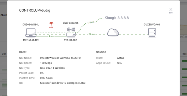 a view of detailed metrics of the client to the VDI gateway in the Real-Time DX console. 