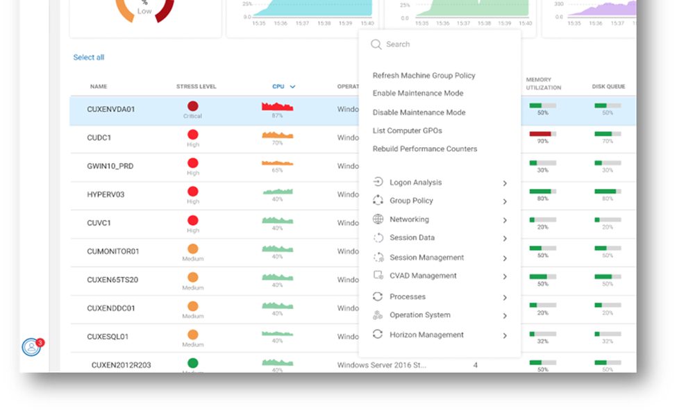 You can see some of the real-time metrics captured and displayed in ControlUp