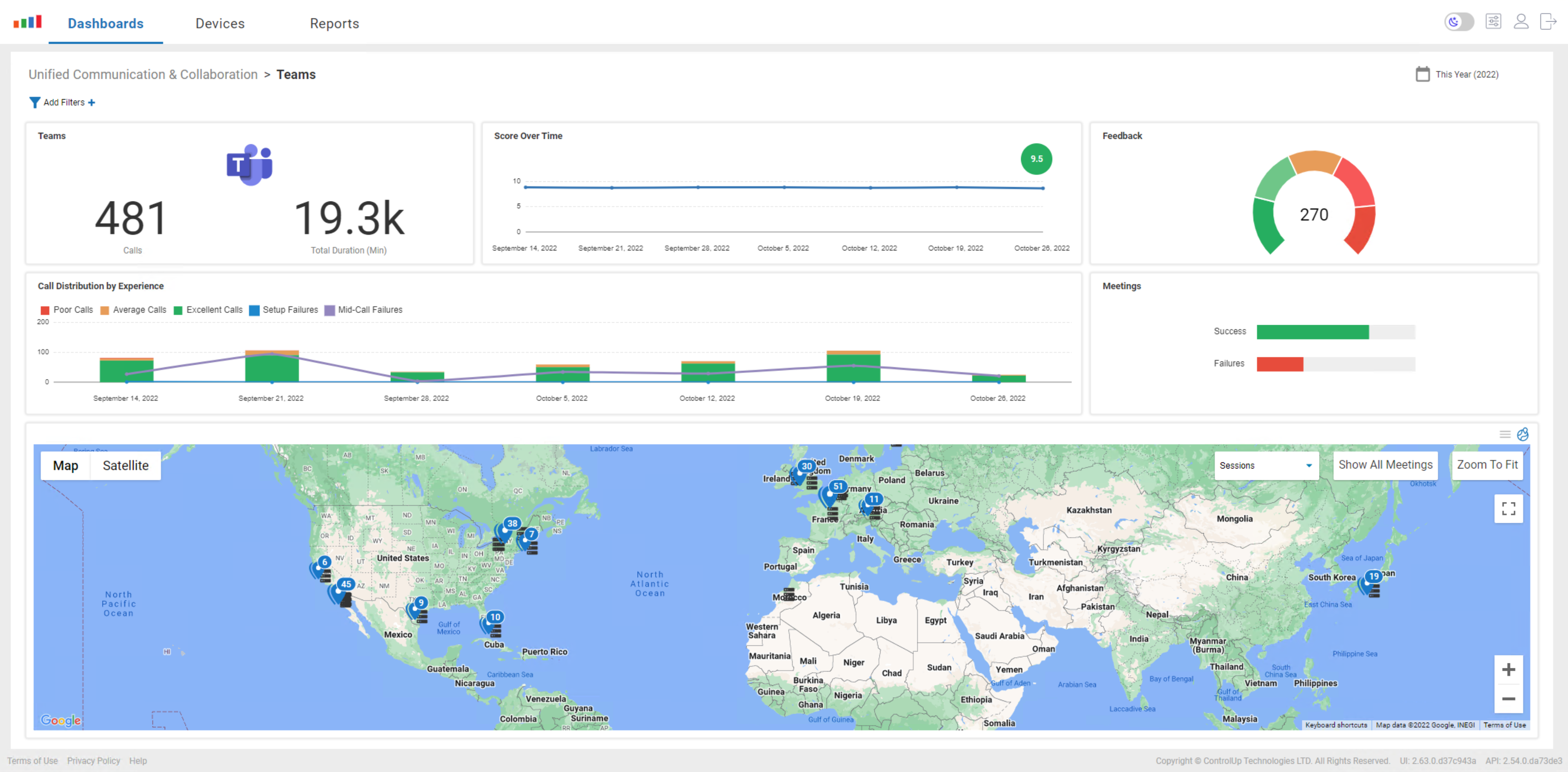 Unified Communications Monitoring in ControlUp for Desktops