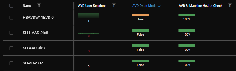 Sorting by Azure Virtual Desktop Drain Mode