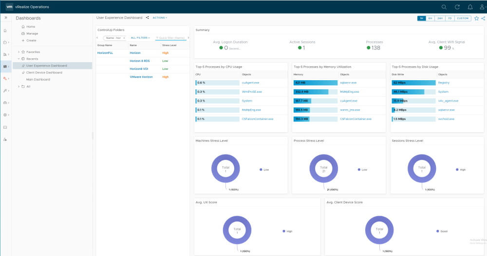 VMware horizon monitoring & troubleshooting tools - ControlUp